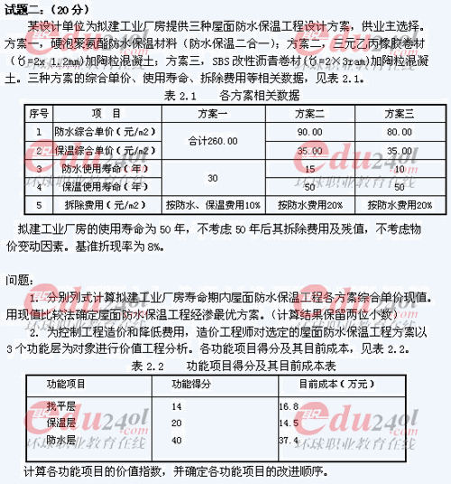 2011年注冊造價(jià)工程師考試試題完整版